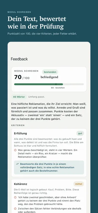 Dein Text, bewertet wie in der Prüfung — Punktzahl von 100, die vier Kriterien, jeder Fehler erklärt.