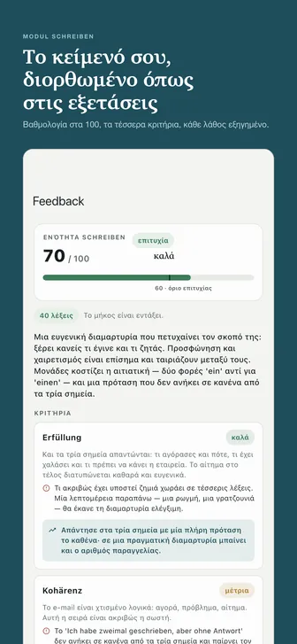 Το κείμενό σου, διορθωμένο όπως στις εξετάσεις — Βαθμολογία στα 100, τα τέσσερα κριτήρια, κάθε λάθος εξηγημένο.
