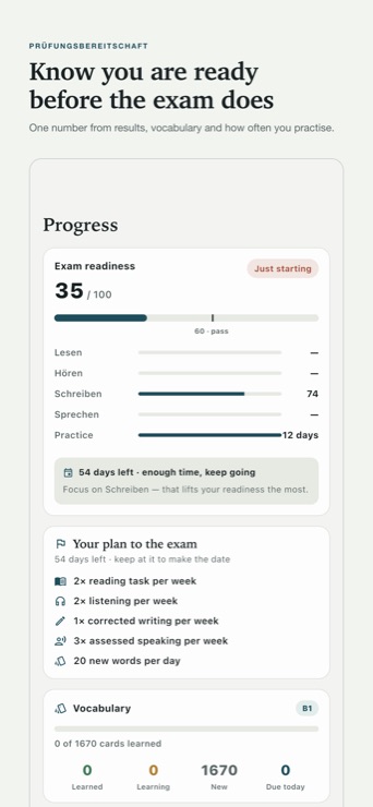 Progress with the exam readiness score and history