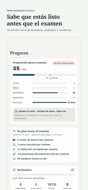 Sabe que estás listo antes que el examen — Un número hecho de resultados, vocabulario y constancia.
