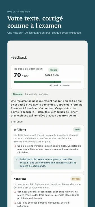 Votre texte, corrigé comme à l'examen — Une note sur 100, les quatre critères, chaque erreur expliquée.