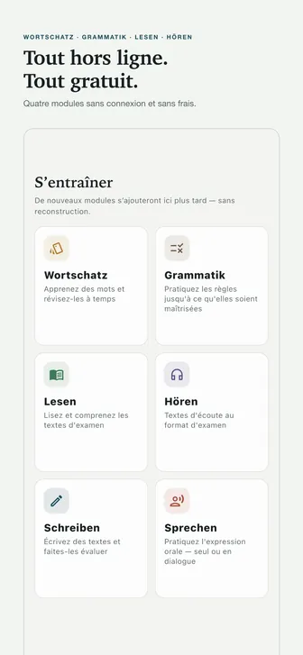 Tout hors ligne. Tout gratuit. — Quatre modules sans connexion et sans frais.
