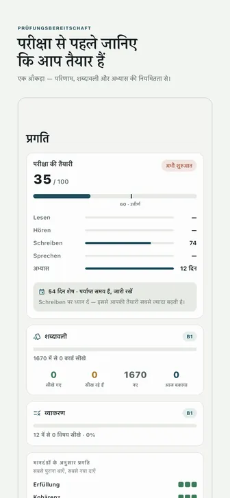परीक्षा से पहले जानिए कि आप तैयार हैं — एक आँकड़ा — परिणाम, शब्दावली और अभ्यास की नियमितता से।