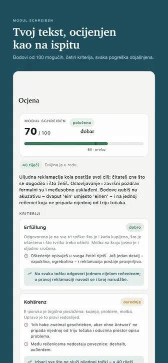 Tvoj tekst, ocijenjen kao na ispitu — Bodovi od 100 mogućih, četiri kriterija, svaka pogreška objašnjena.