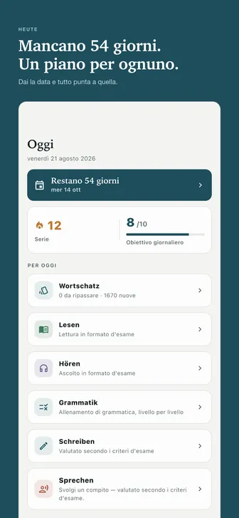 Mancano 54 giorni. Un piano per ognuno. — Dai la data e tutto punta a quella.