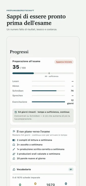 Sappi di essere pronto prima dell'esame — Un numero fatto di risultati, lessico e costanza.