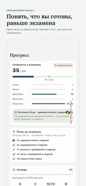 Понять, что вы готовы, раньше экзамена — Одно число из результатов, лексики и того, как часто вы занимаетесь.