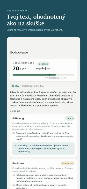 Tvoj text, ohodnotený ako na skúške — Skóre zo 100, štyri kritériá, každá chyba vysvetlená.