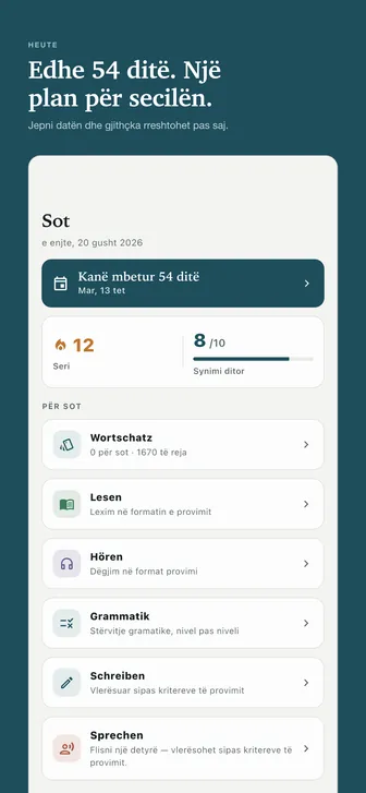 Edhe 54 ditë. Një plan për secilën. — Jepni datën dhe gjithçka rreshtohet pas saj.