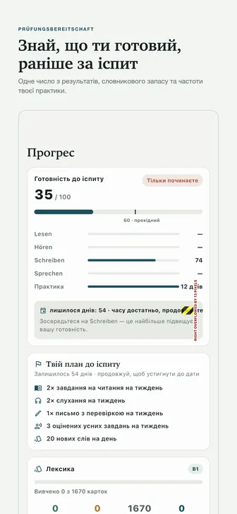 Знай, що ти готовий, раніше за іспит — Одне число з результатів, словникового запасу та частоти твоєї практики.